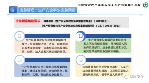 生產加工型小微企業安全管理人員業務能力培訓 安全生產、消防、應急處置與案例分析
